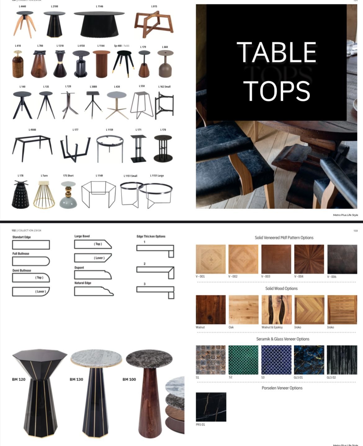 Cafe & Restaurant Furniture Essentials 16