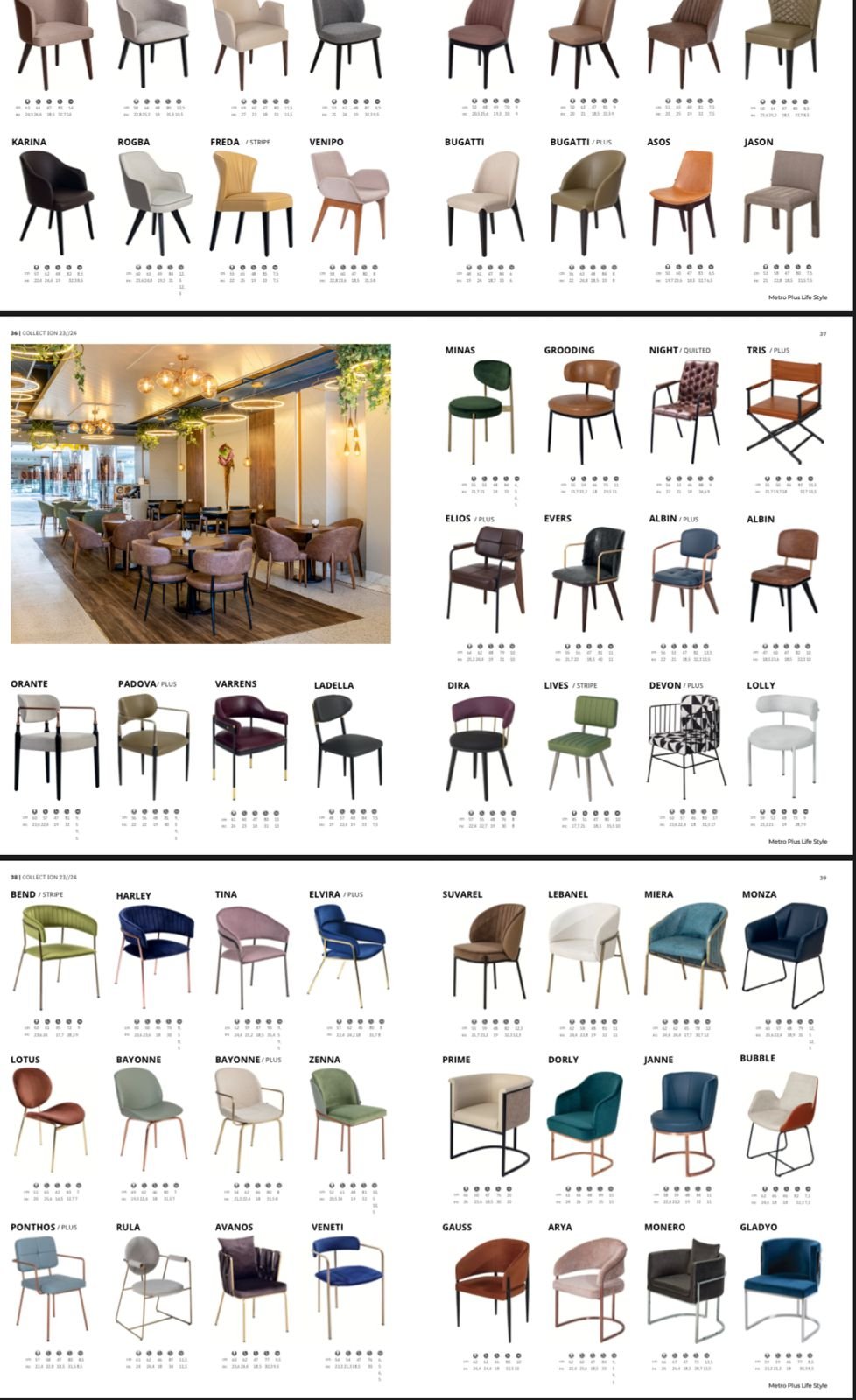 Cafe & Restaurant Furniture Essentials 22
