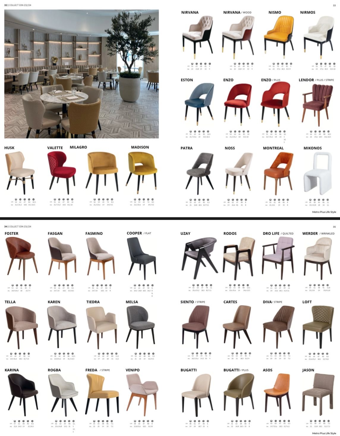 Cafe & Restaurant Furniture Essentials 23