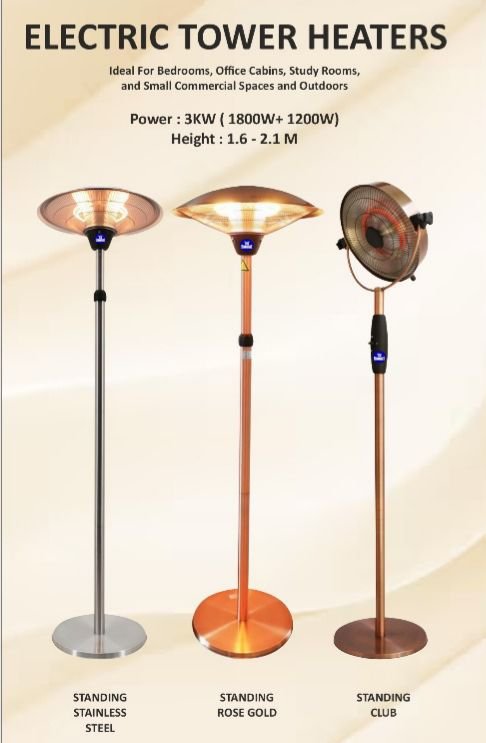 Heaters, Coolers and Fans 2